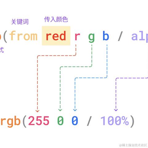 XboxYan于2023-11-09 11:14发布的图片