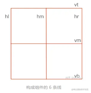 eng_vdrag_2.png