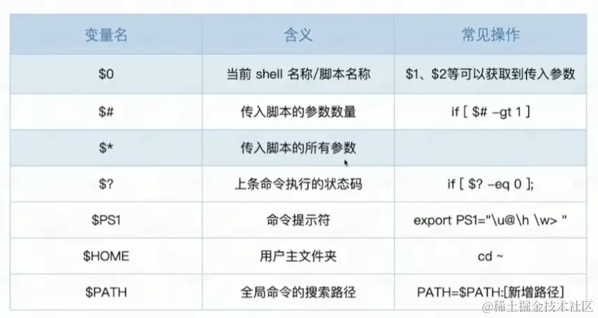 系统环境变量.png