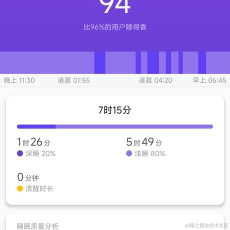 年底不摆烂于2022-11-23 07:12发布的图片
