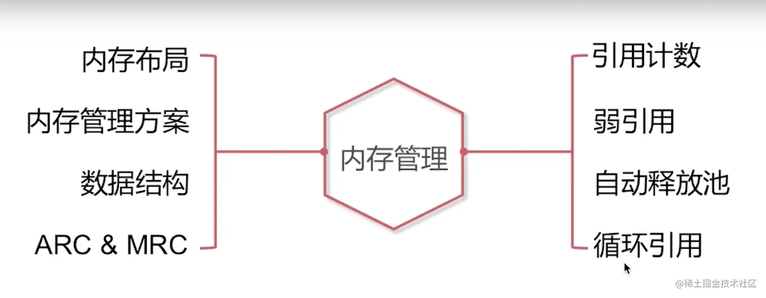 截屏2022-08-11 09.18.20.png