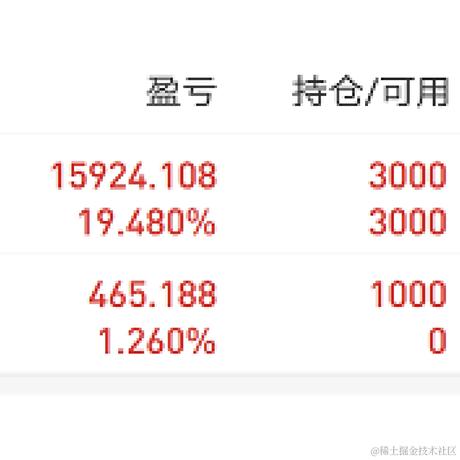 妖娆的桃子于2023-06-15 11:25发布的图片
