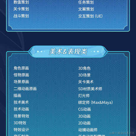 米哈游播报员于2023-10-23 06:03发布的图片