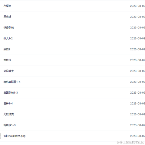 liang于2023-08-03 10:45发布的图片