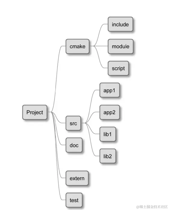tmp6EC3.png
