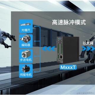 钡铼技术宣传委员于2023-10-30 19:46发布的图片