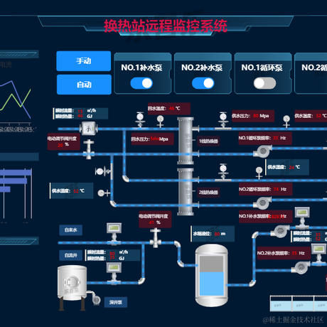 秦清于2023-07-21 14:19发布的图片