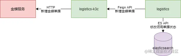 图2.png