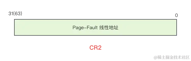 CR2.png
