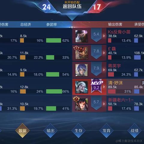 淡语于2023-06-15 13:55发布的图片