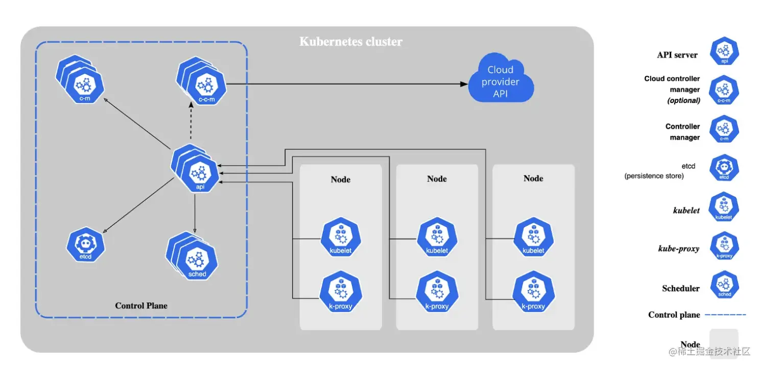Screen Shot 2022-08-12 at 10.42.30 PM.png