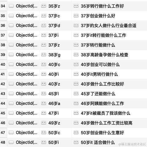 古柳于2021-05-22 11:12发布的图片