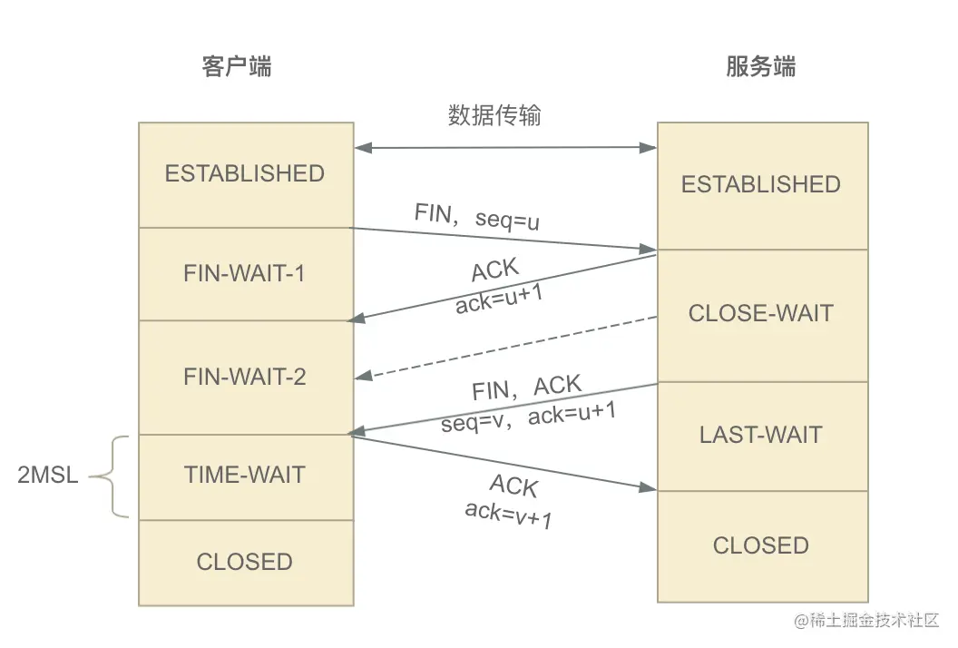截屏2021-11-04 下午10.39.28.png