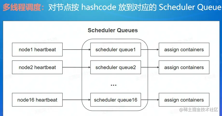 屏幕截图 2022-08-15 193930.jpg