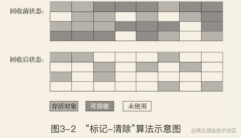 Pasted image 20230119113348.png