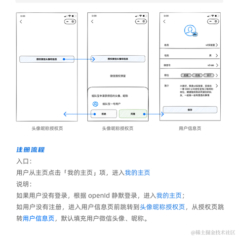 v2实验室于2022-05-17 10:43发布的图片