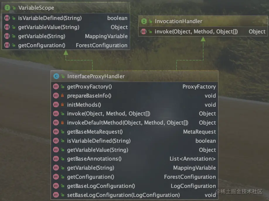 InterfaceProxyHandler.png
