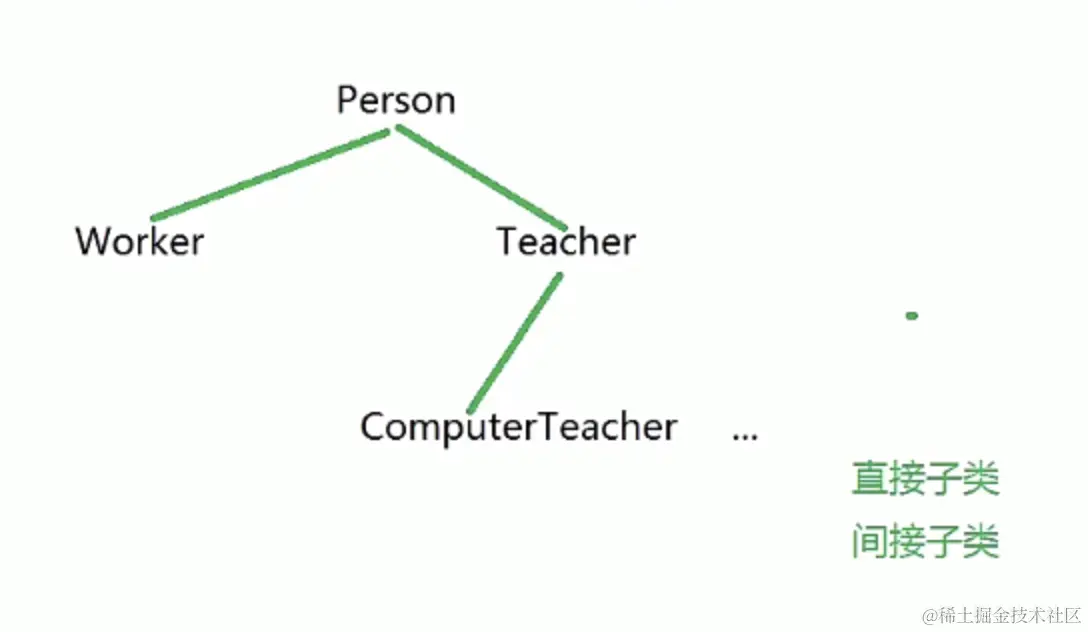 Pasted image 20230921142021.png