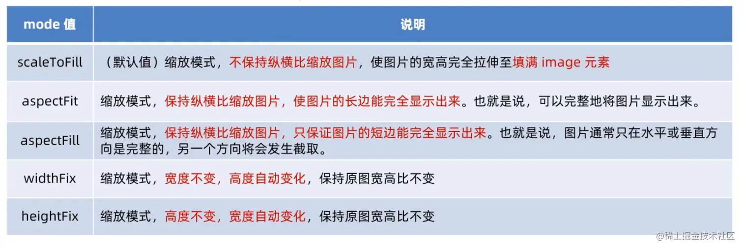 截屏2022-05-13 上午10.19.01.png