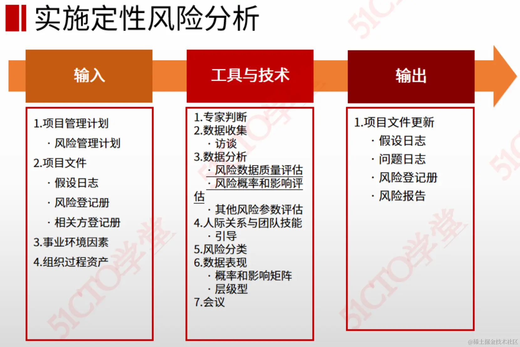 截屏2023-08-24 10.20.56.png