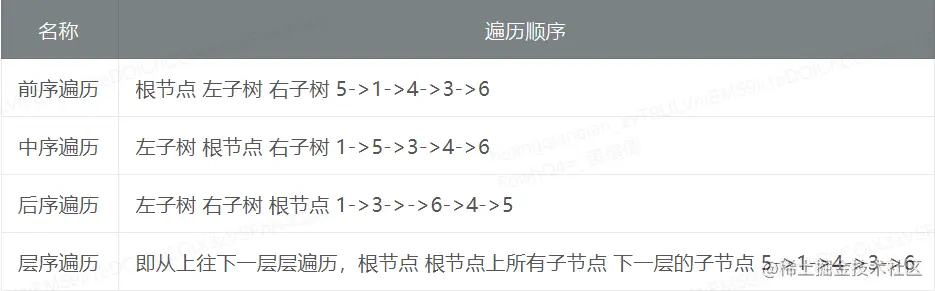 表格.jpg