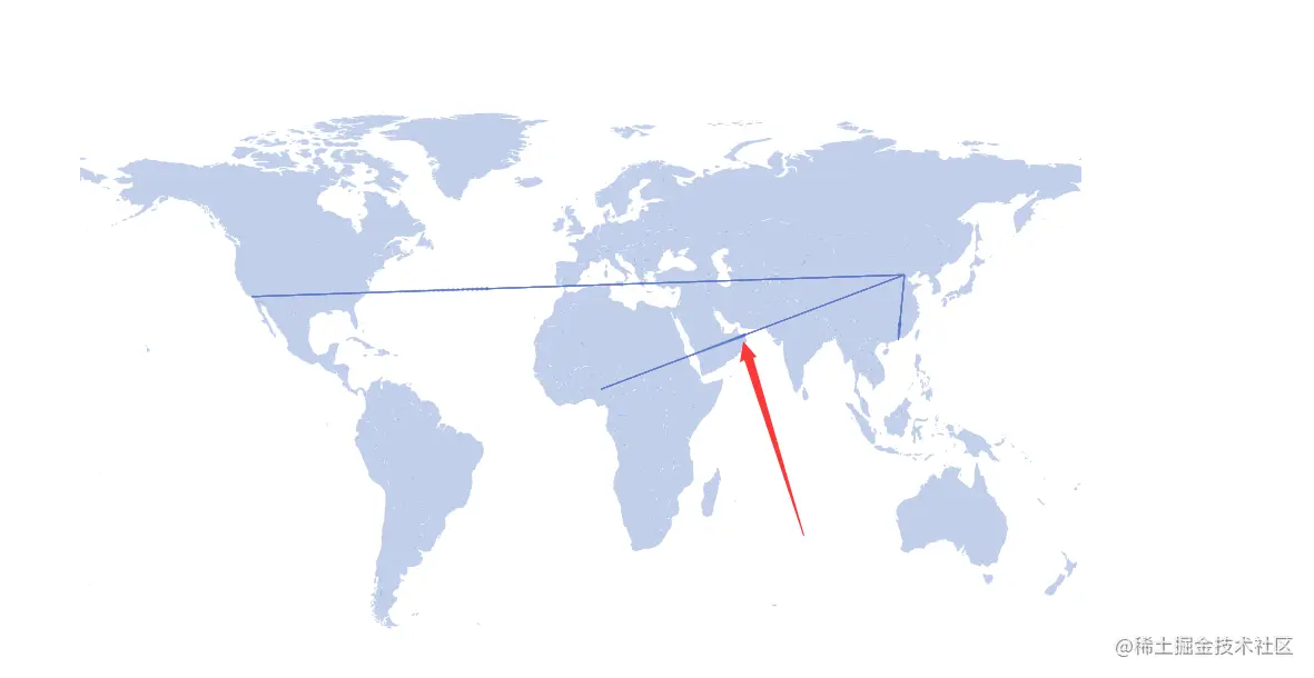 在地图上添加线条