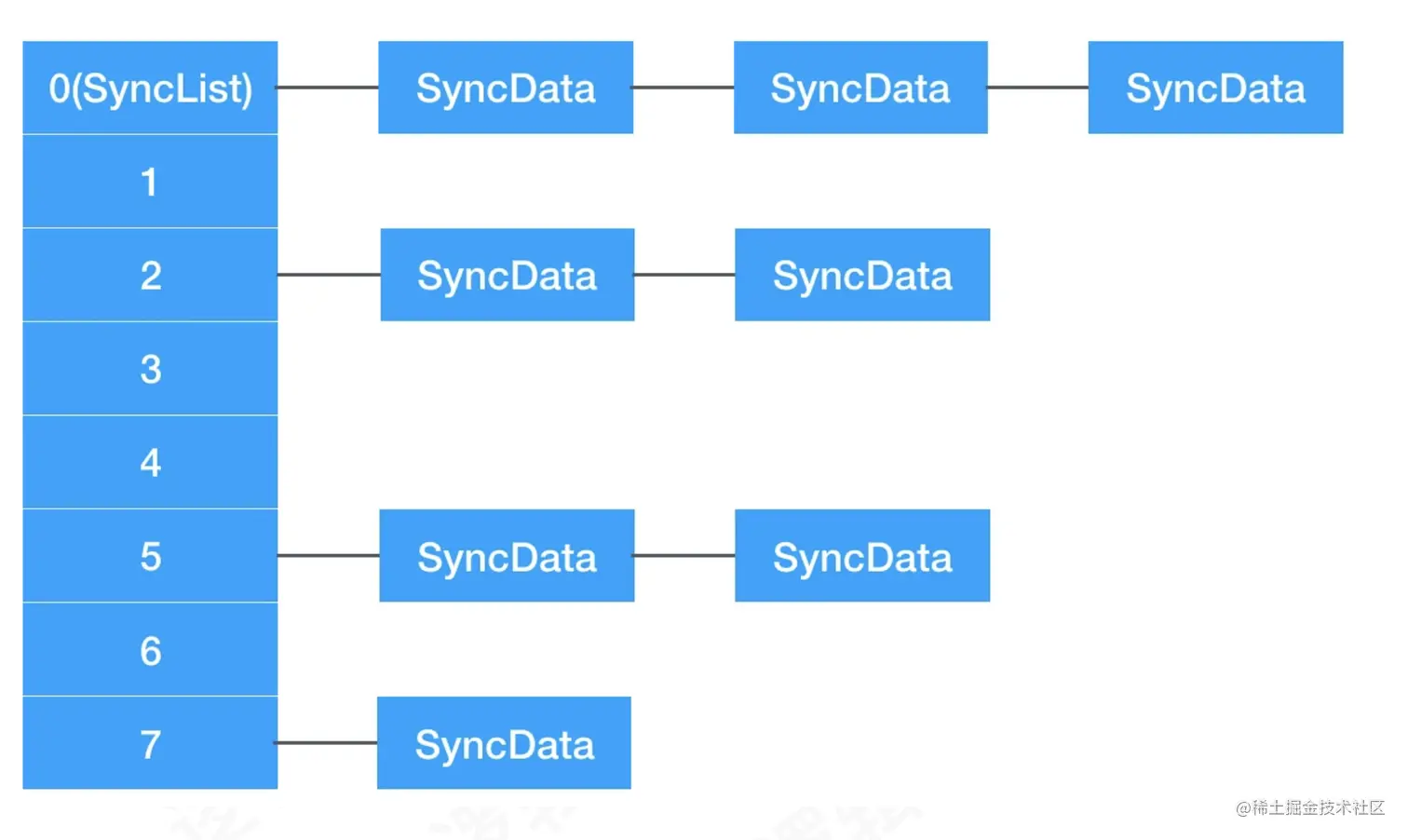 截屏2021-08-19 下午3.35.47.png