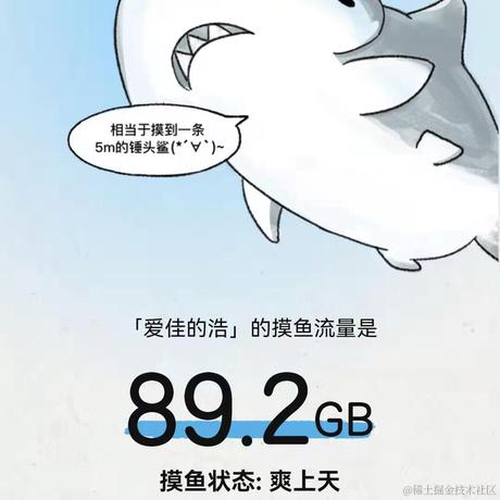 骏浩欧巴于2021-11-18 14:18发布的图片