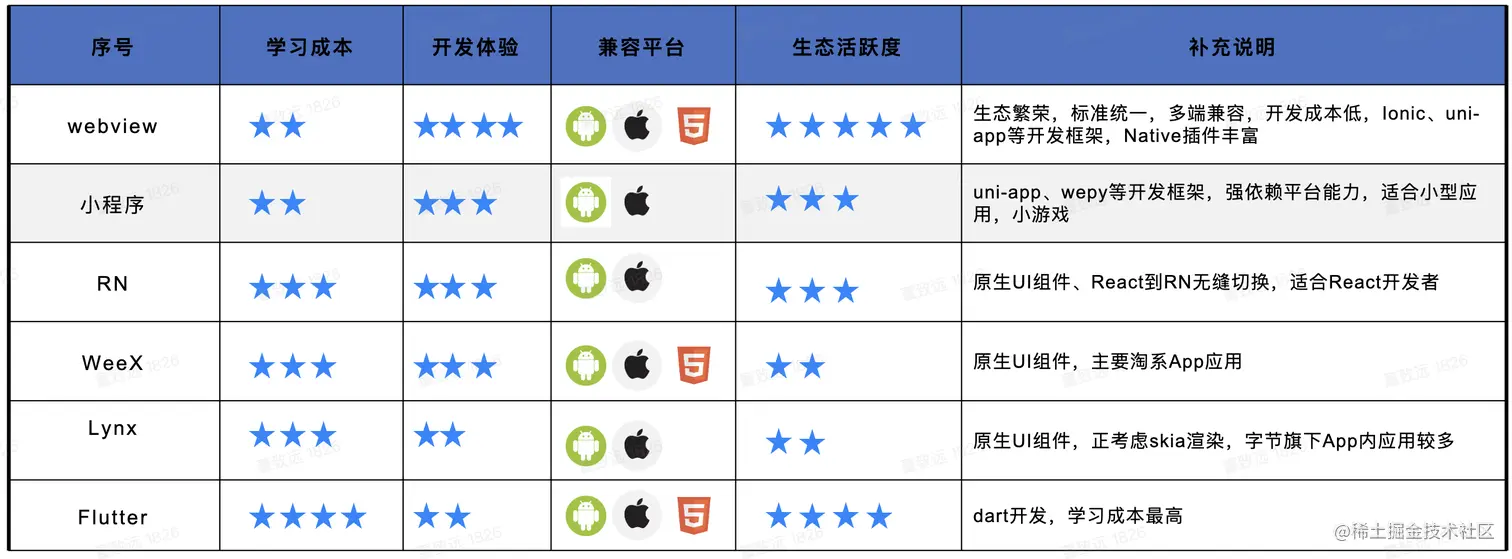 截屏2023-05-14 下午5.11.15.png