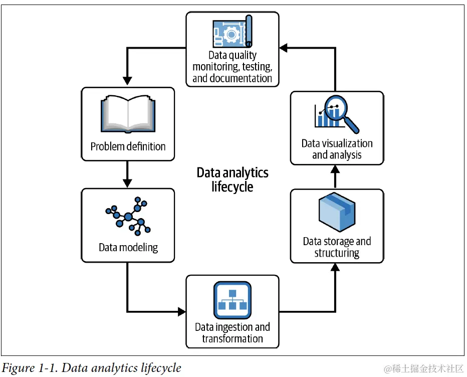 截屏2024-01-08 22.32.16.png