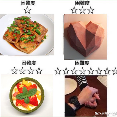 KingMan于2022-04-10 08:39发布的图片