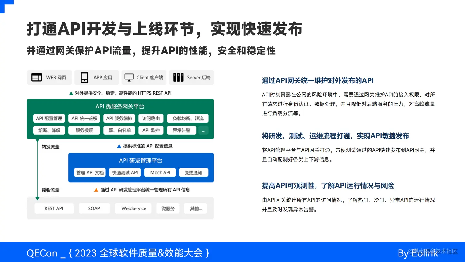 API 全生命周期治理实践与 AI 结合的探索_12.png