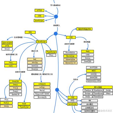 黑羽同学于2023-10-18 10:14发布的图片