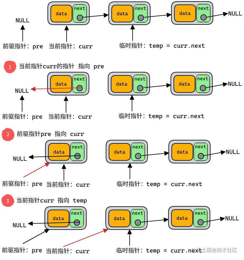 链表-2022-08-0202-12-16.png