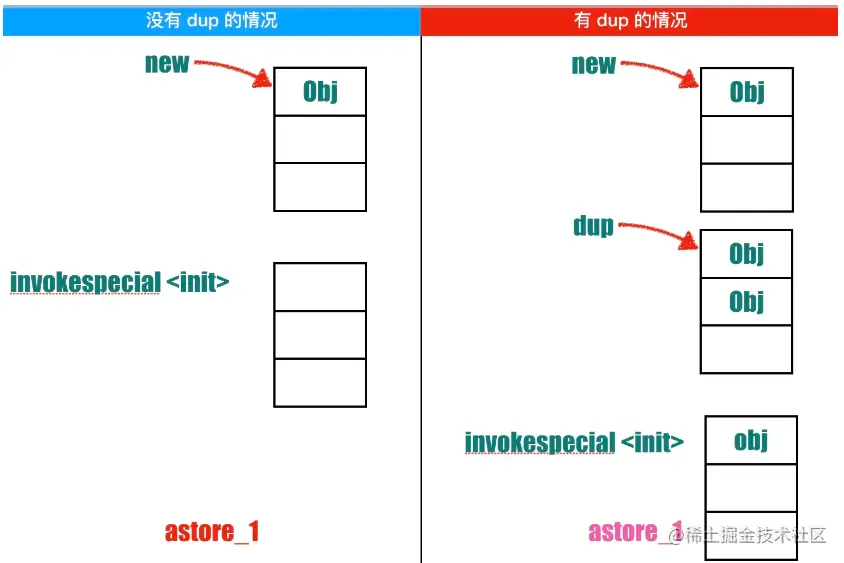 image-20230126102117002.png