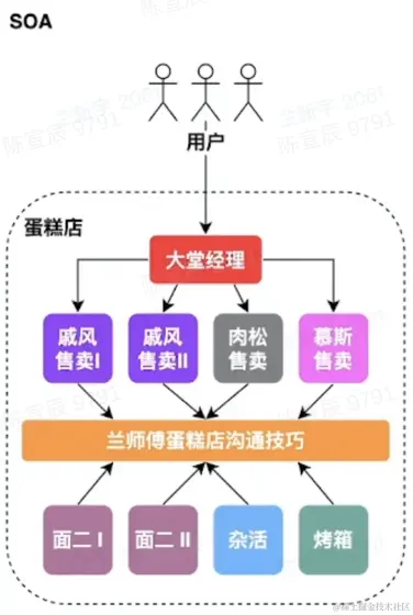 2022-05-22 22-07-28 的屏幕截图.png