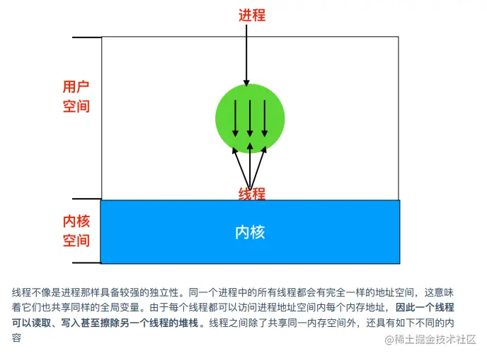 image-20210601112954228.png