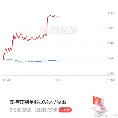 林大大哟于2024-05-14 11:38发布的图片