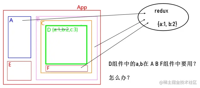 image-20211009154230718.png