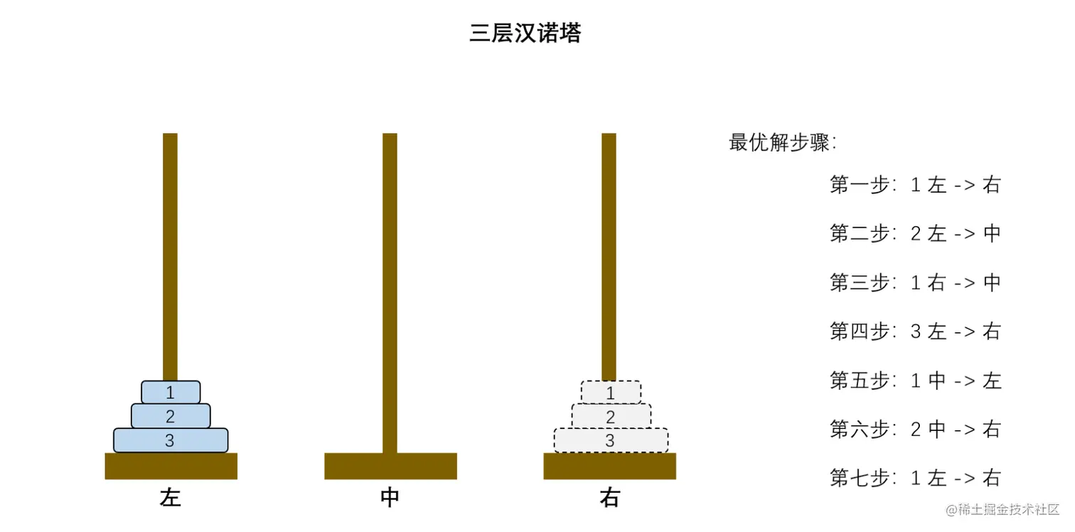 20211003214811.png