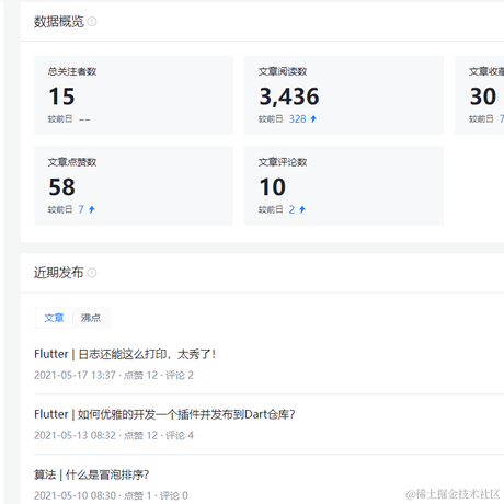 程序员小北于2021-05-19 08:22发布的图片