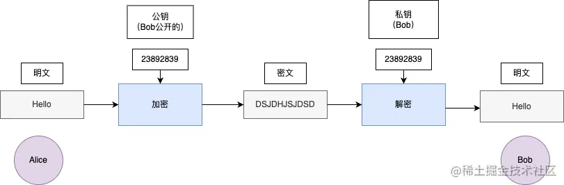 ssl_2.png