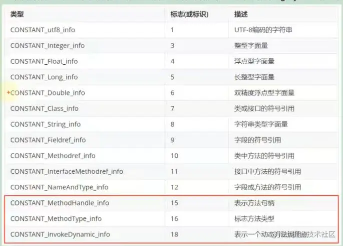 qq_pic_merged_1658998556597.jpg