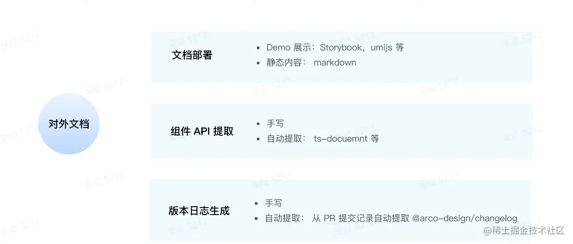 屏幕截图 2023-05-14 181004.png