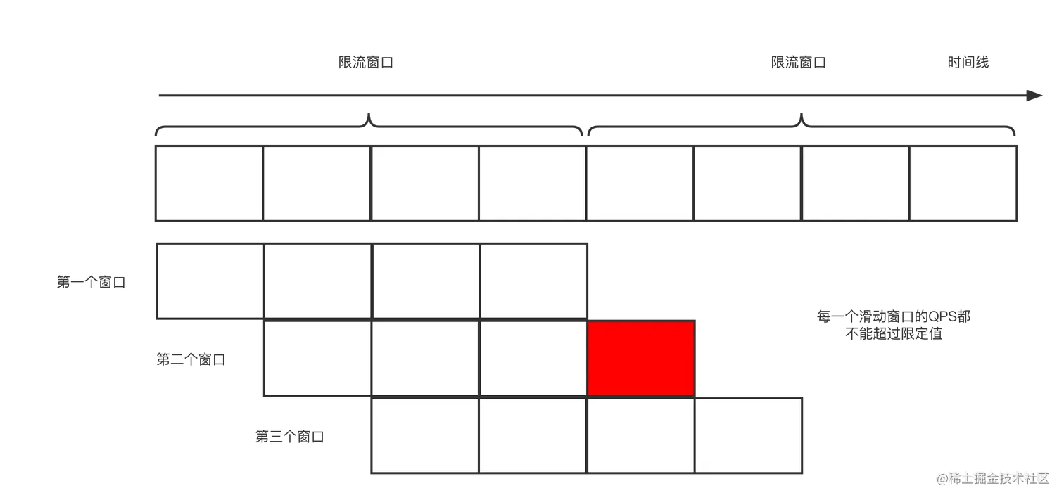 无标题流程图 (3).png