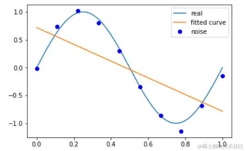 屏幕截图 2024-01-22 152230.png