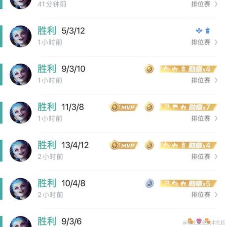 已注销于2023-08-07 14:42发布的图片