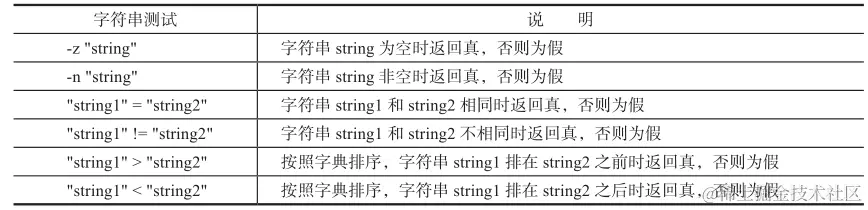 Pasted image 20231113150355.png