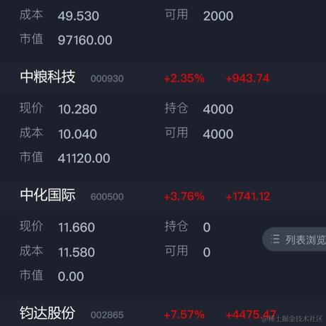用户4833829537606于2021-09-16 16:12发布的图片