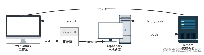 未命名文件 (9).png